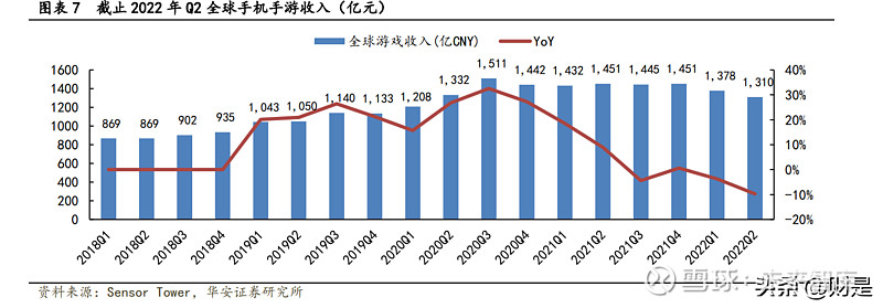 55世纪官方入口腾讯控股研究报告：游戏出海打开广阔空间视频号加速流量变现