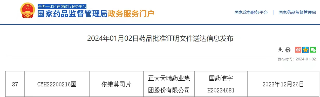 正大天晴首仿抗癌药依维莫司获批专利挑拨享一年市集“独有期”币游国际官网